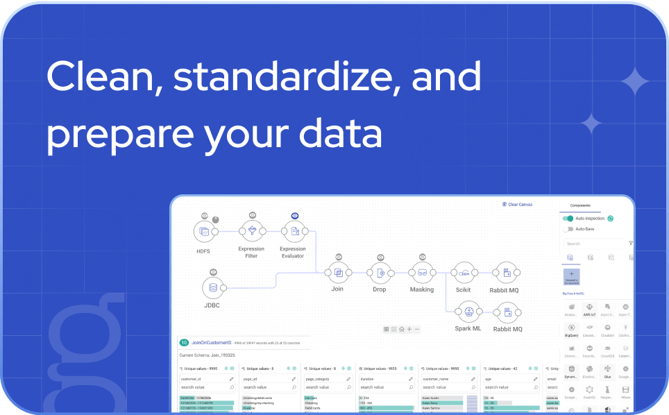 Data preparation