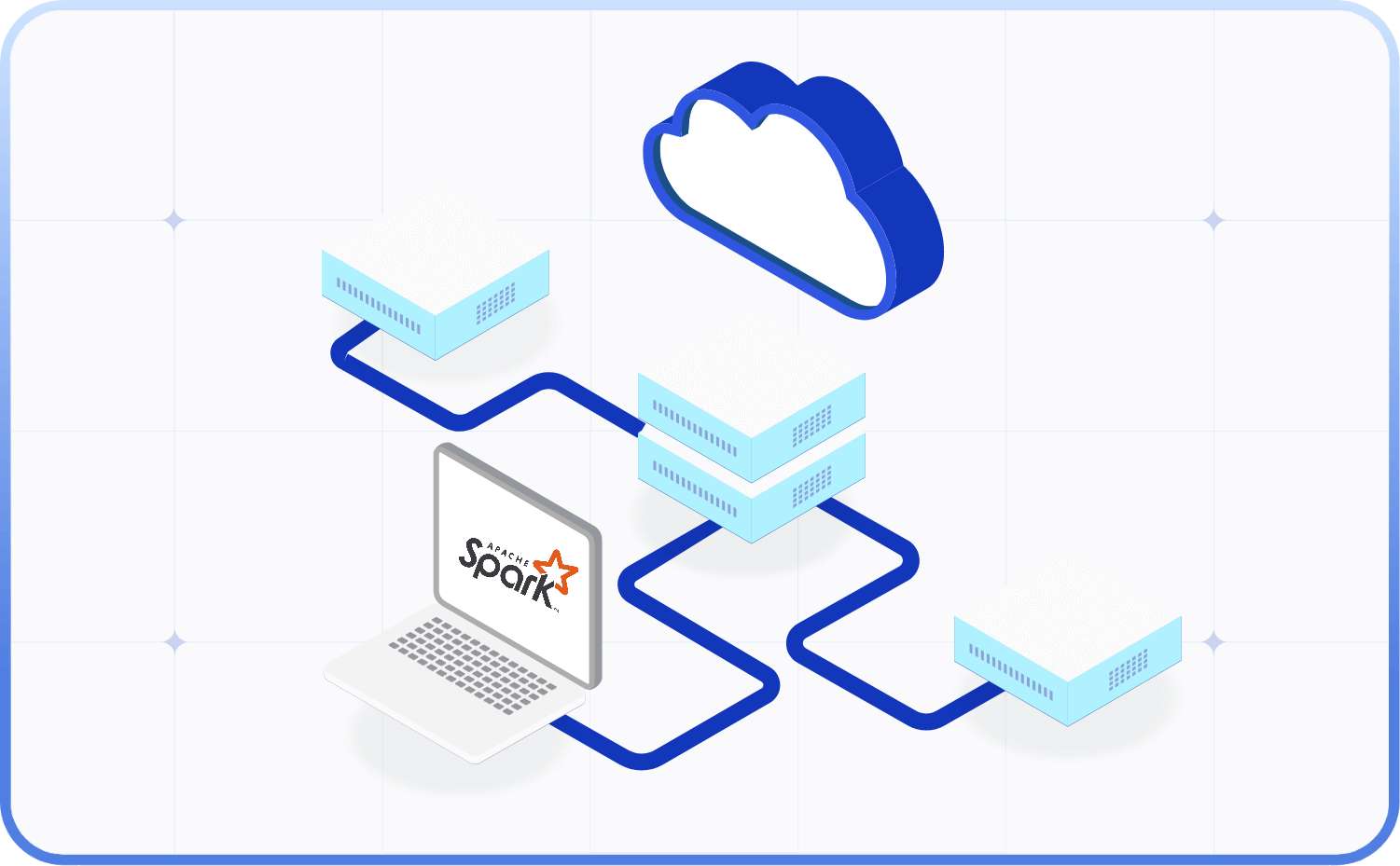Accelerate apache spark development and operations