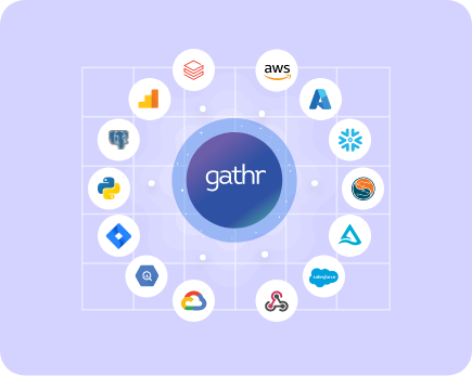 Top data integration qualities to watch out for in 2023