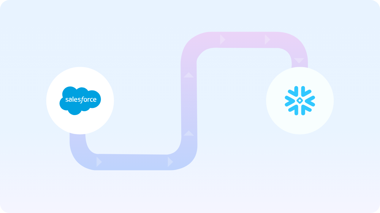 Data ingestion