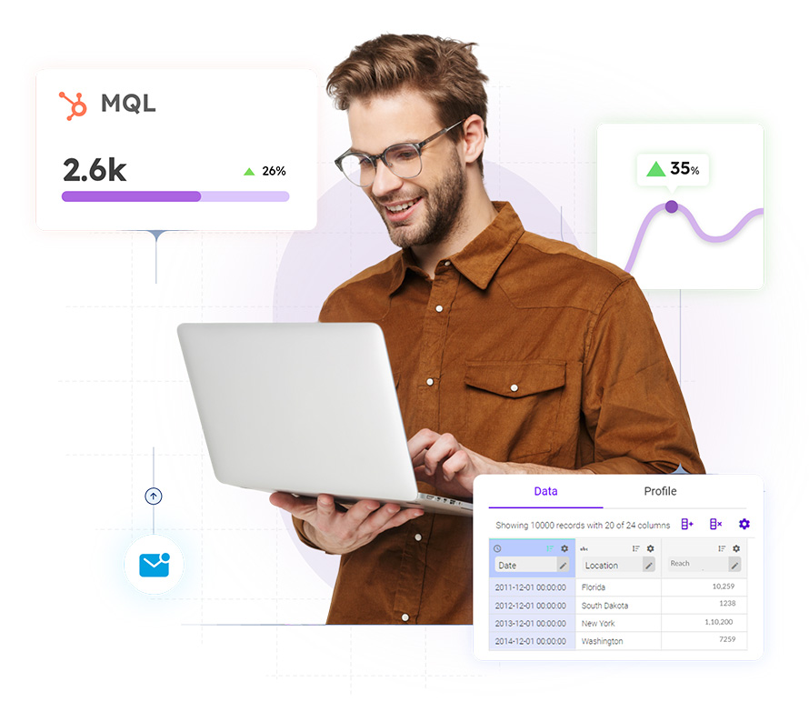 Marketing usecase