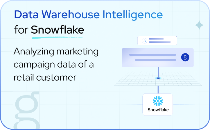 Data warehouse intelligence for snowflake